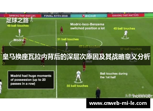 皇马换座瓦拉内背后的深层次原因及其战略意义分析