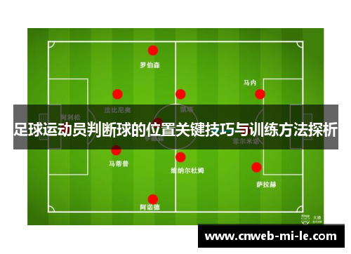 足球运动员判断球的位置关键技巧与训练方法探析