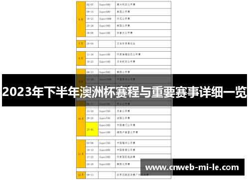2023年下半年澳洲杯赛程与重要赛事详细一览
