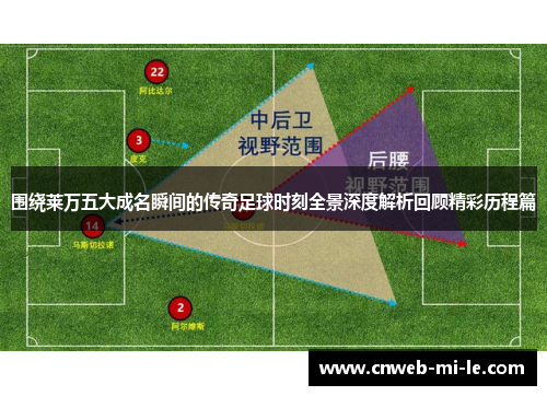 围绕莱万五大成名瞬间的传奇足球时刻全景深度解析回顾精彩历程篇