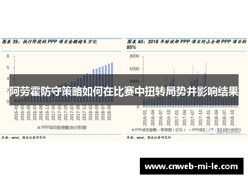 阿劳霍防守策略如何在比赛中扭转局势并影响结果