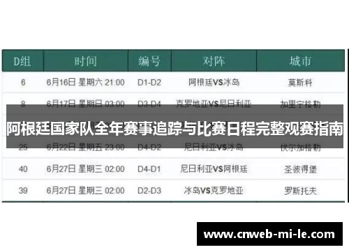 阿根廷国家队全年赛事追踪与比赛日程完整观赛指南
