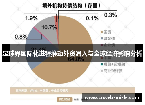 足球界国际化进程推动外资涌入与全球经济影响分析