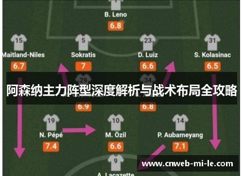 阿森纳主力阵型深度解析与战术布局全攻略