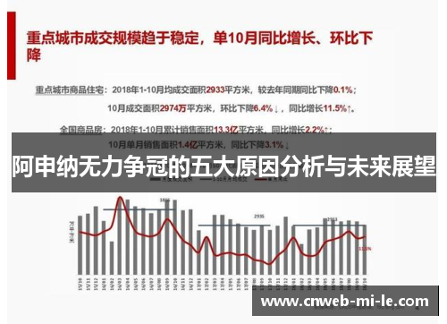 阿申纳无力争冠的五大原因分析与未来展望